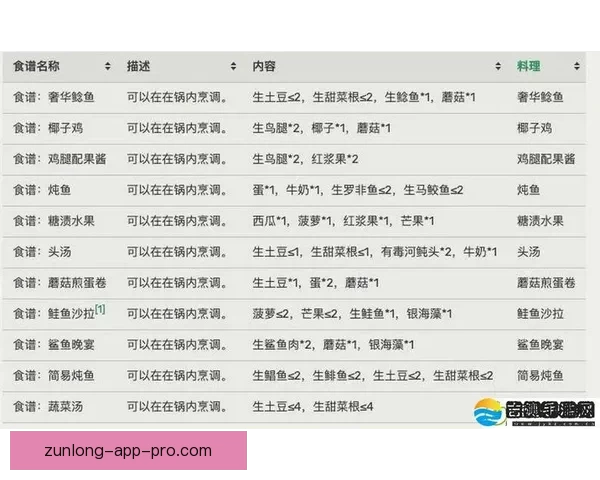 尊龙在线娱乐平台最新活动攻略与玩法技巧全面解析指南