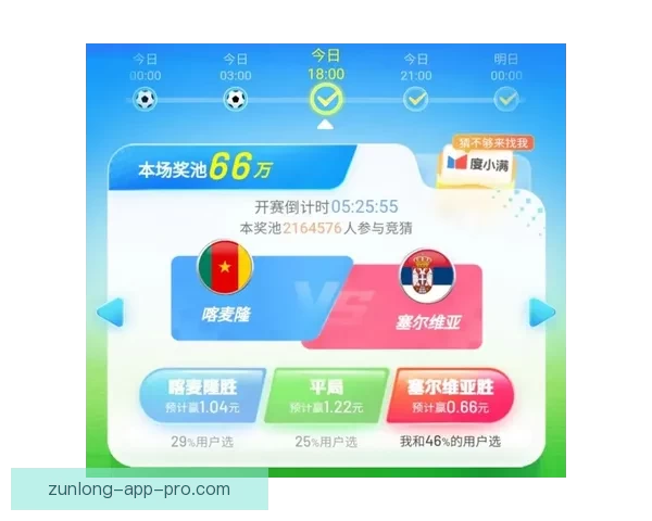 世界杯竞猜注册指南教你轻松参与赢取丰富大奖