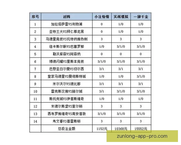 权威体育竞猜平台实时赛事分析与投注技巧全面指南