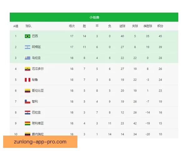 世界杯赛事预测与竞猜赔率分析为您带来最精准投注参考