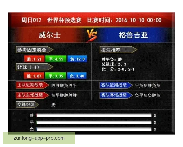 世界杯足球竞猜赔率分析及热门球队赛前预测与投注指南