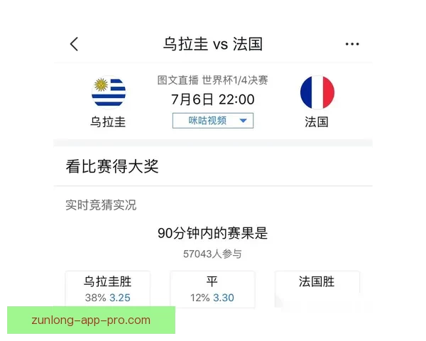 世界杯胜负分析与竞猜策略深入剖析助力预测准确性提升 世界杯胜负分析与竞猜策略深入剖析助力预测准确性提升